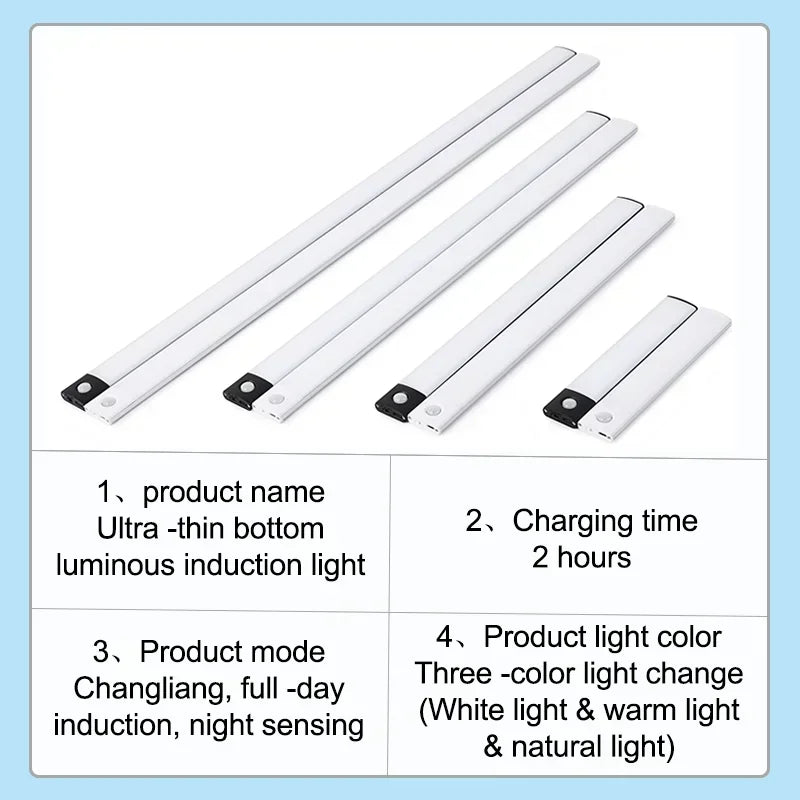 Luci sottopensile a LED con sensore di movimento, luce notturna, lampade sottili ricaricabili e dimmerabili, illuminazione per armadietti da cucina, camere da letto e guardaroba