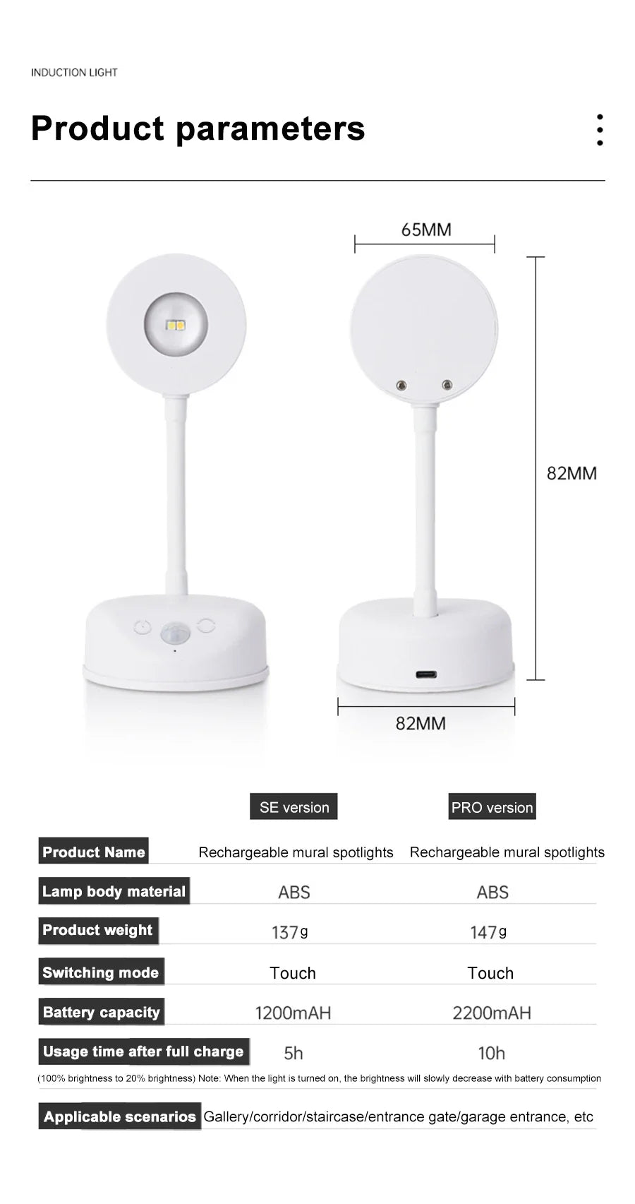 Lampada da parete wireless intelligente con rilevamento umano™️