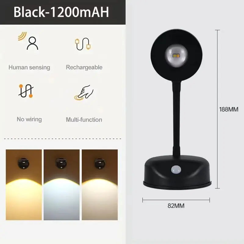 Lampada da parete wireless intelligente con rilevamento umano™️