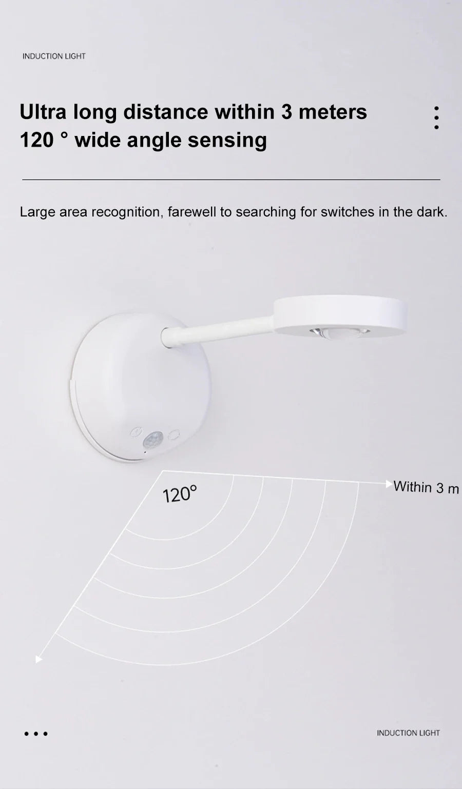 Lampada da parete wireless intelligente con rilevamento umano™️