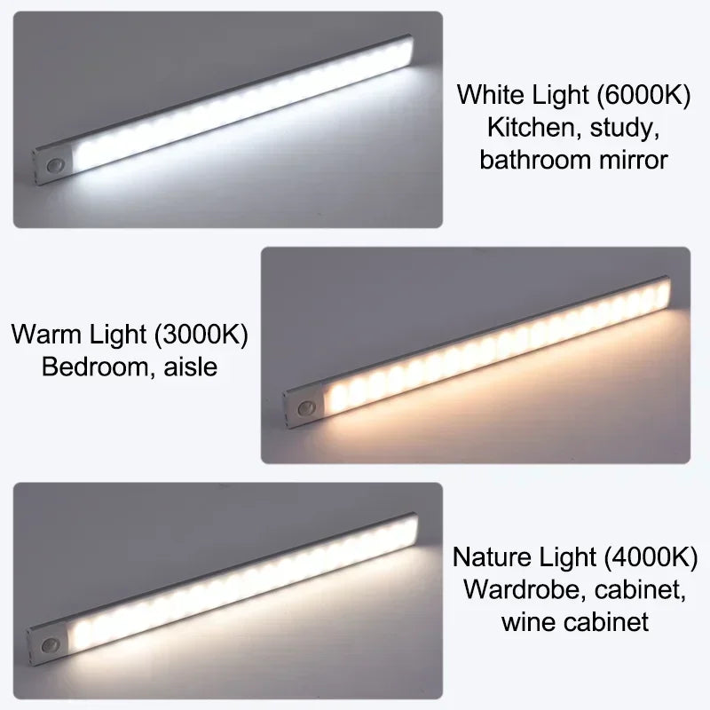 Luci sottopensile a LED con sensore di movimento, luce notturna, lampade sottili ricaricabili e dimmerabili, illuminazione per armadietti da cucina, camere da letto e guardaroba