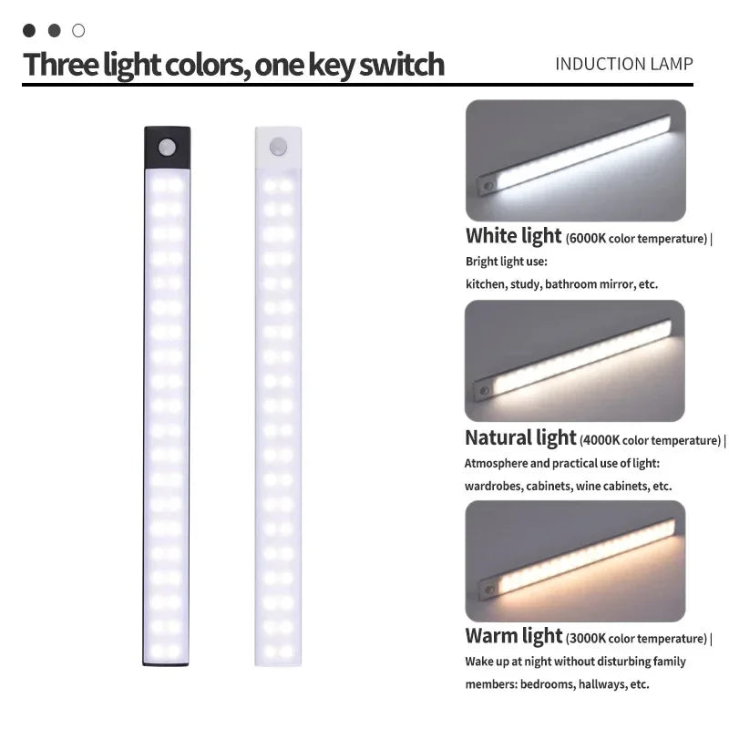 Luci sottopensile a LED con sensore di movimento, luce notturna, lampade sottili ricaricabili e dimmerabili, illuminazione per armadietti da cucina, camere da letto e guardaroba