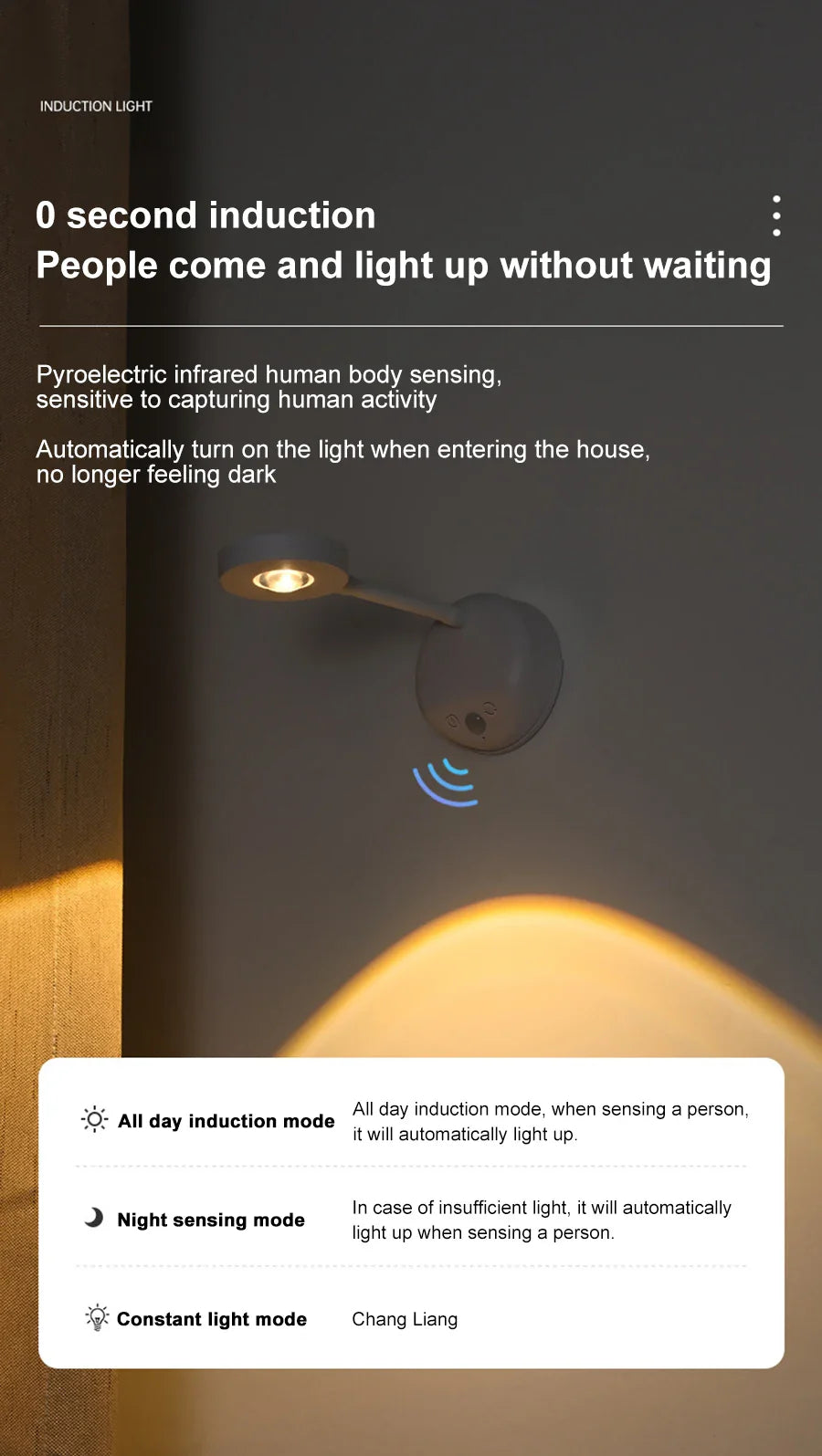 Lampada da parete wireless intelligente con rilevamento umano™️