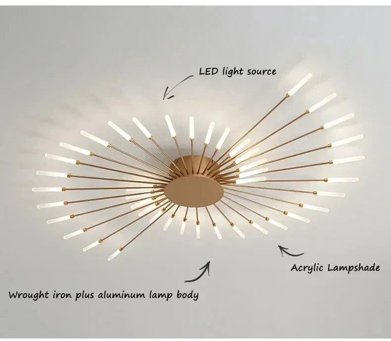 Lampada da soffitto a LED moderna™️