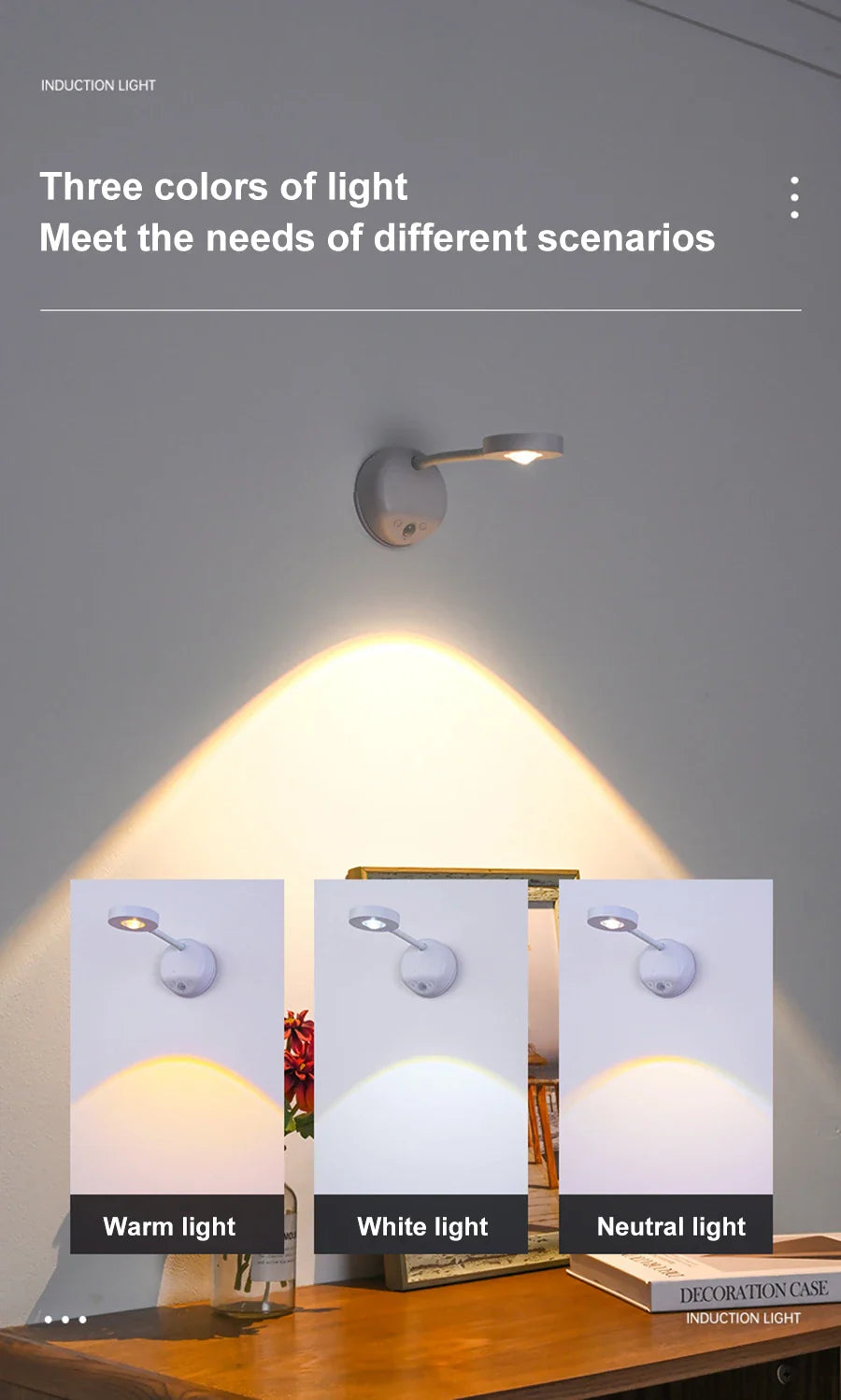 Lampada da parete wireless intelligente con rilevamento umano™️