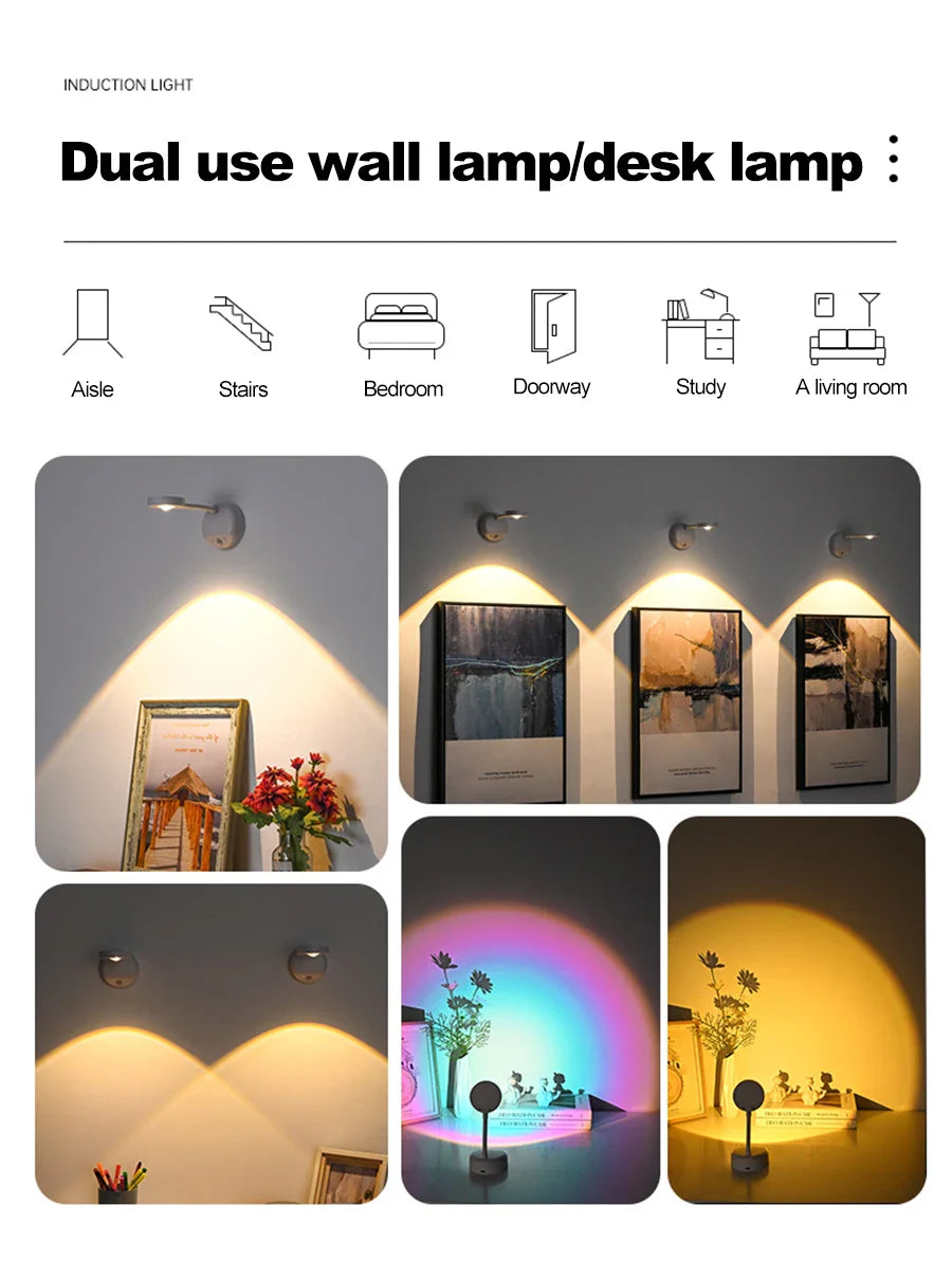 Lampada da parete wireless intelligente con rilevamento umano™️