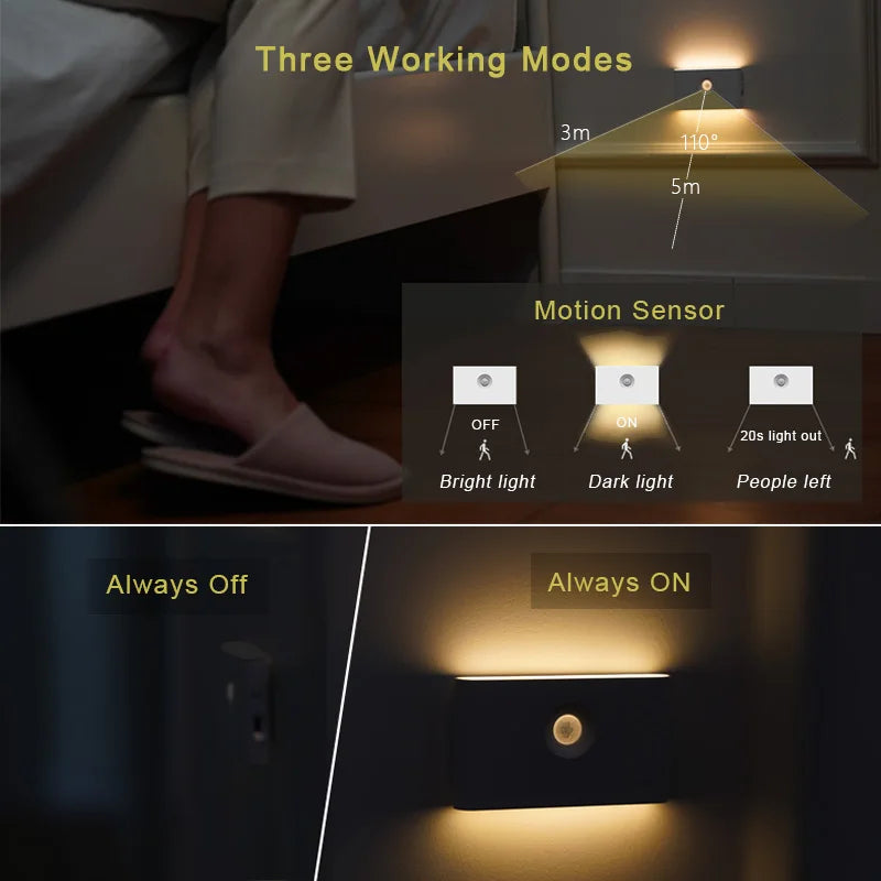 Luce notturna con sensore di movimento Smart Linkage, ricaricabile, senza fili, lampada a induzione magnetica a LED, da parete, per casa, camera da letto, cucina, scale