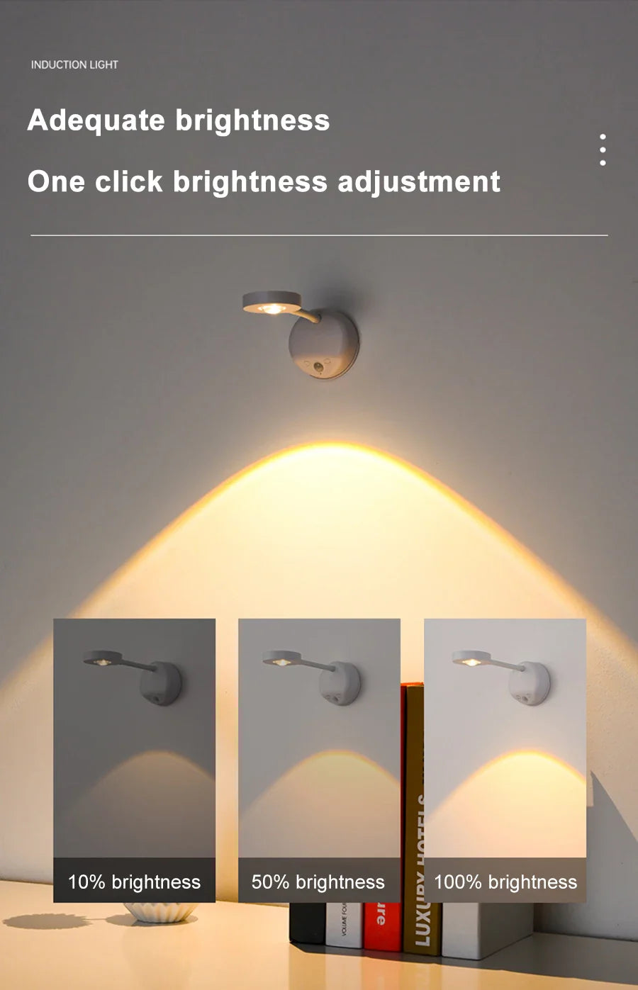 Lampada da parete wireless intelligente con rilevamento umano™️