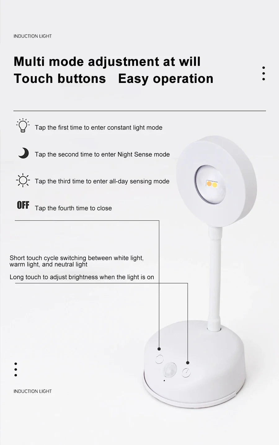 Lampada da parete wireless intelligente con rilevamento umano™️