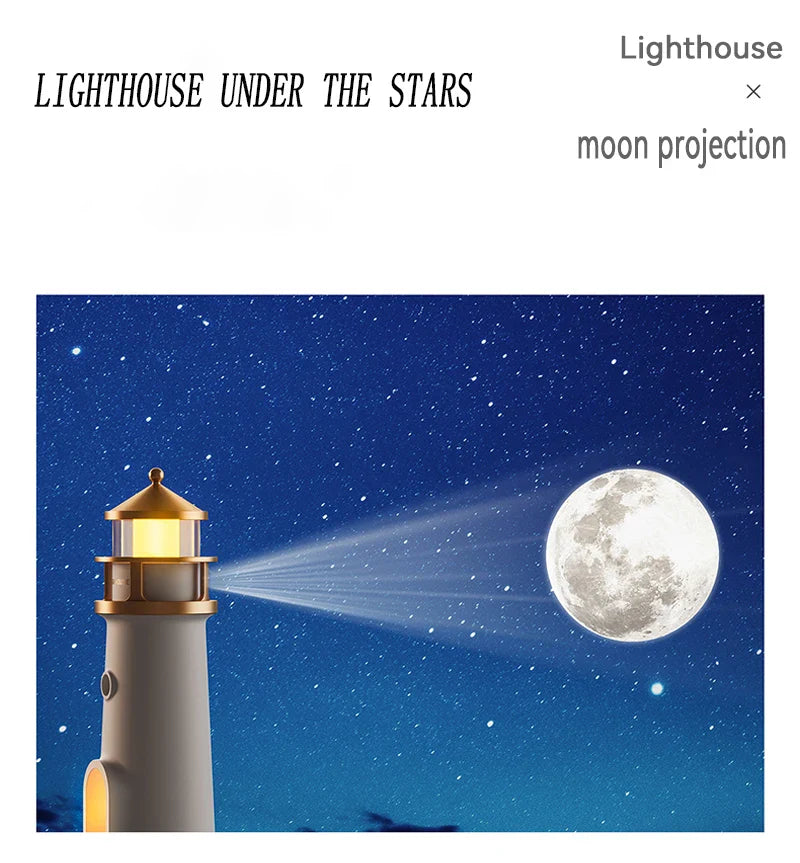 Luci notturne con sensore di movimento Lighthouse™️