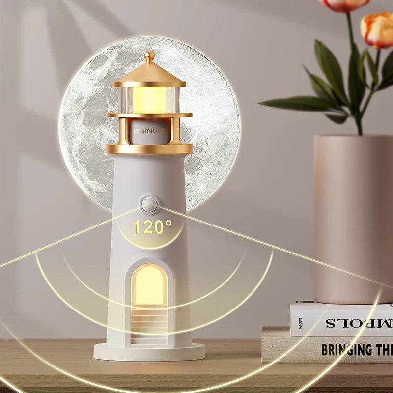 Luci notturne con sensore di movimento Lighthouse™️