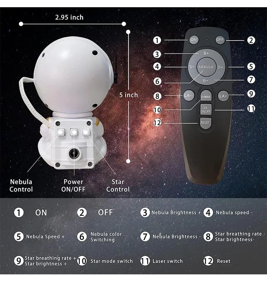 Proiettore spaziale per astronauti™️