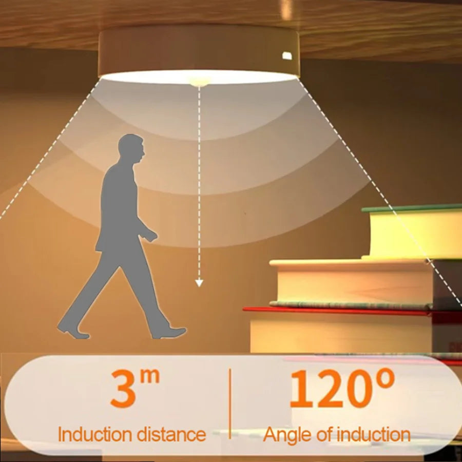 Luce notturna con sensore di movimento™️