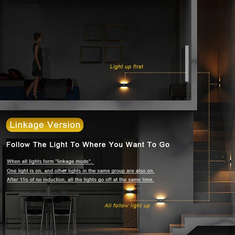Luce notturna con sensore di movimento Smart Linkage, ricaricabile, senza fili, lampada a induzione magnetica a LED, da parete, per casa, camera da letto, cucina, scale