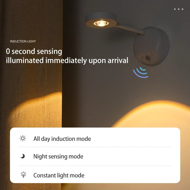 Lampada da parete wireless intelligente con rilevamento umano™️