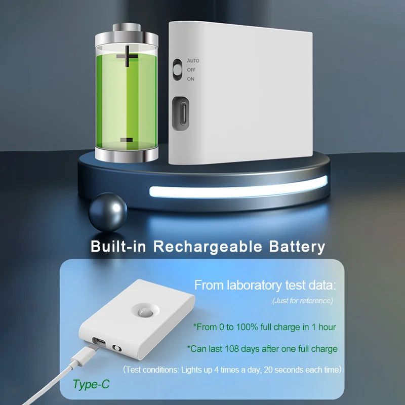 Luce notturna con sensore di movimento Smart Linkage, ricaricabile, senza fili, lampada a induzione magnetica a LED, da parete, per casa, camera da letto, cucina, scale