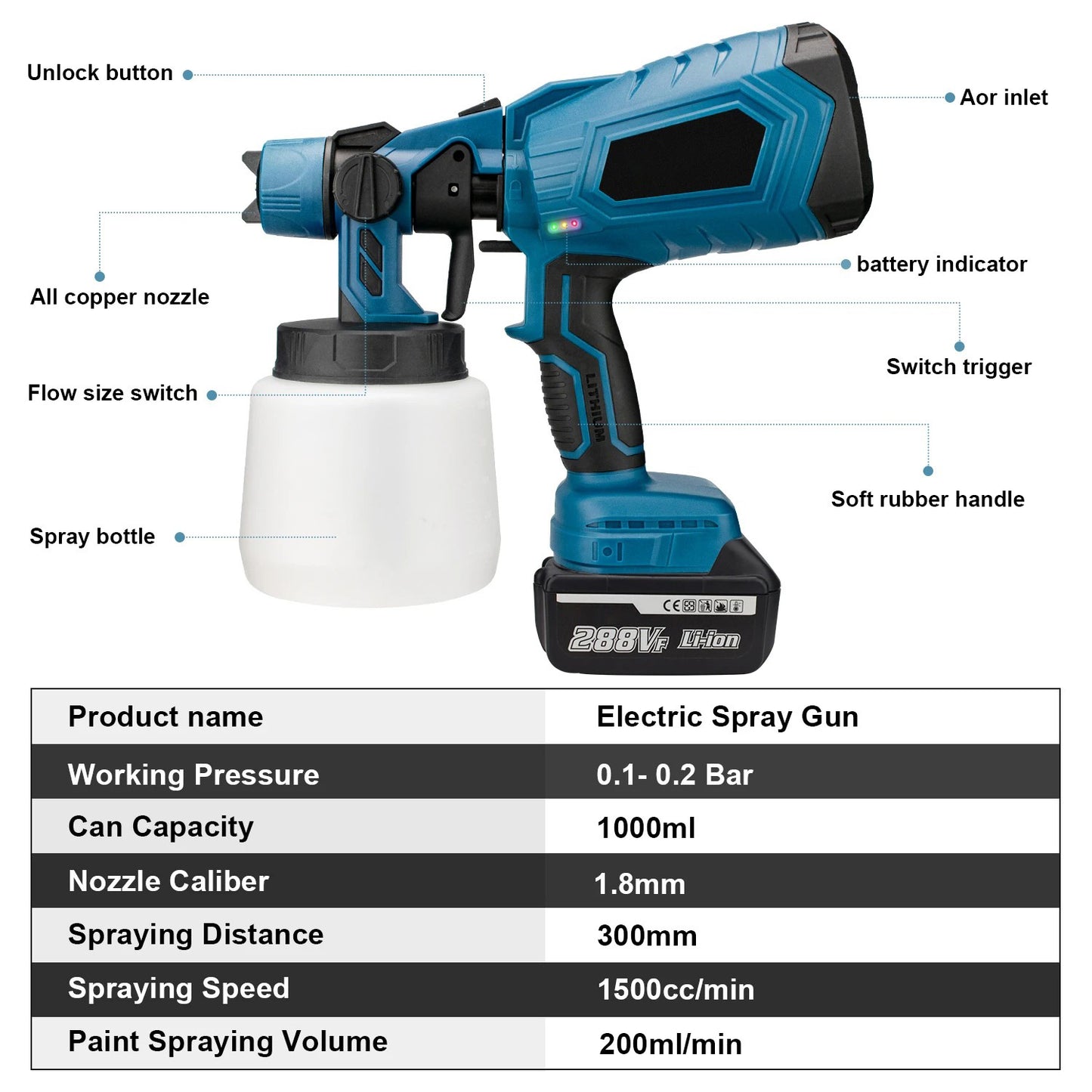 21V Cordless Paint Sprayer with Battery