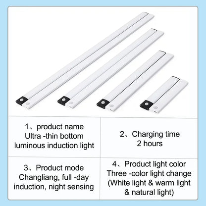 Luci sottopensile a LED con sensore di movimento, luce notturna, lampade sottili ricaricabili e dimmerabili, illuminazione per armadietti da cucina, camere da letto e guardaroba
