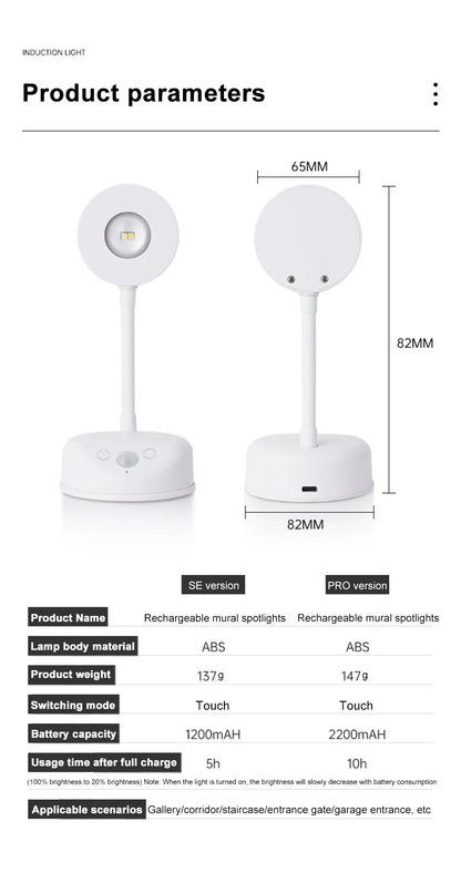 Lampada da parete wireless intelligente con rilevamento umano™️ 
