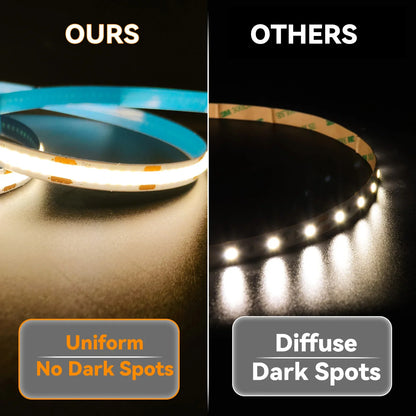 Striscia luminosa a LED con sensore tattile USB™️