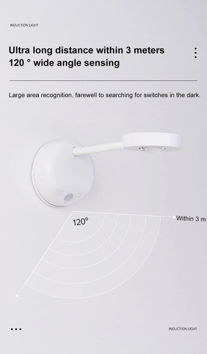 Lampada da parete wireless intelligente con rilevamento umano™️ 