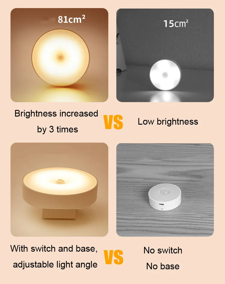 Luce notturna con sensore di movimento™️