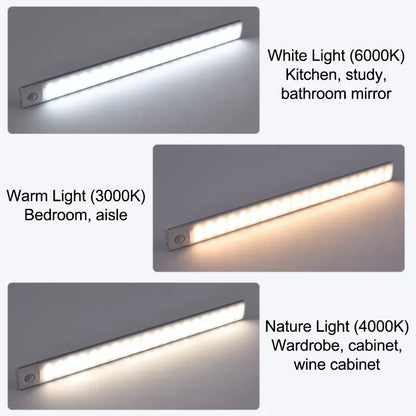 Luci sottopensile a LED con sensore di movimento, luce notturna, lampade sottili ricaricabili e dimmerabili, illuminazione per armadietti da cucina, camere da letto e guardaroba