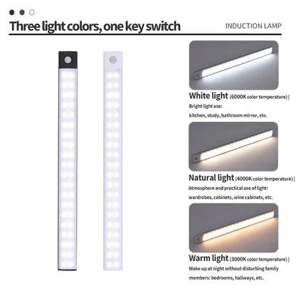 Luci sottopensile a LED con sensore di movimento, luce notturna, lampade sottili ricaricabili e dimmerabili, illuminazione per armadietti da cucina, camere da letto e guardaroba