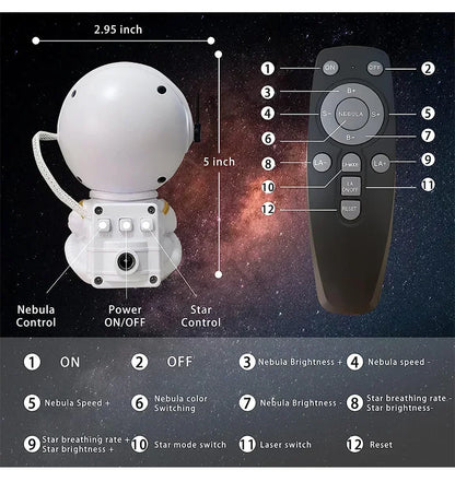 Proiettore spaziale per astronauti™️