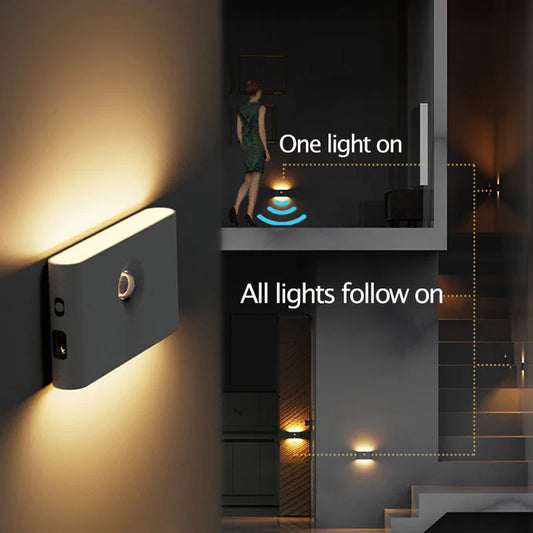 Luce notturna con sensore di movimento Smart Linkage, ricaricabile, senza fili, lampada a induzione magnetica a LED, da parete, per casa, camera da letto, cucina, scale