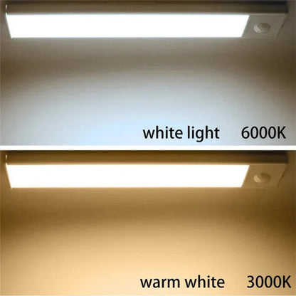 Sensore di movimento PIR LED Lampada da sottopensile dimmerabile Luce notturna ricaricabile Luce per scale Armadio Stanza Corridoio Tubo Barra Rilevatore Lampadina