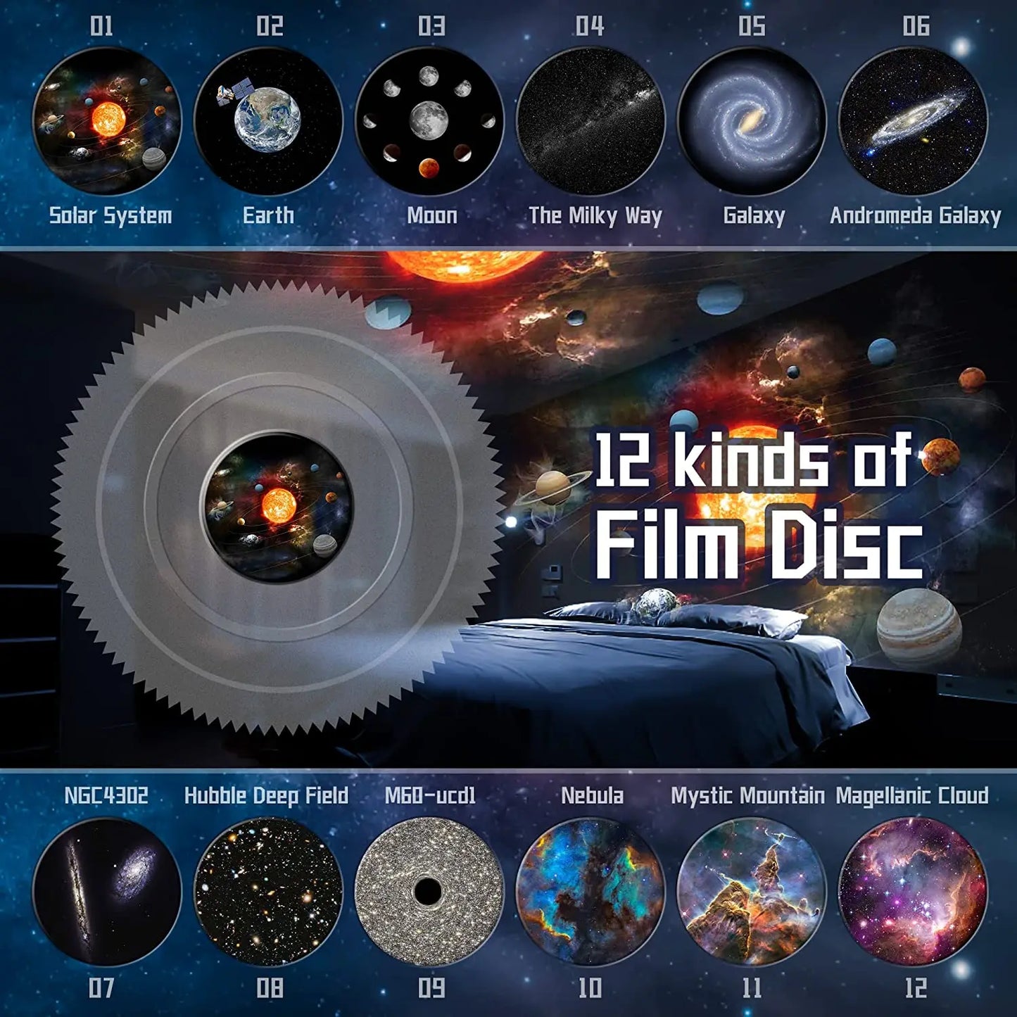 Galaxy Projector™️